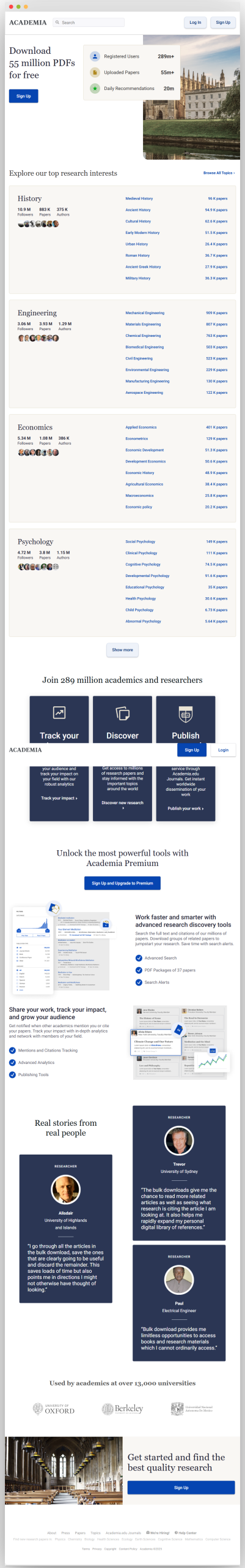 Academia网站页面，顶部有搜索框、登录和注册选项，左侧显示可免费下载5500万份PDF的信息及注册用户数等数据。中部是探索热门研究领域板块，涵盖历史、工程、经济、心理学等学科及相应论文数量等。下方有加入2.89亿学者和研究人员的宣传，介绍Track、Discover、Publish功能，还有Premium服务推广、用户评价，底部显示被超13000所大学使用及部分大学标识，并有开始使用的注册引导 。 